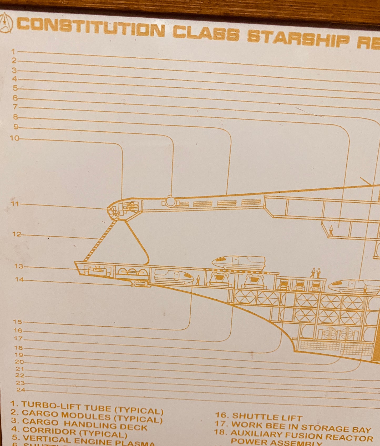 USS Enterprise Body Schematic